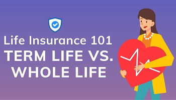 Whole vs Term Life Insurance-image