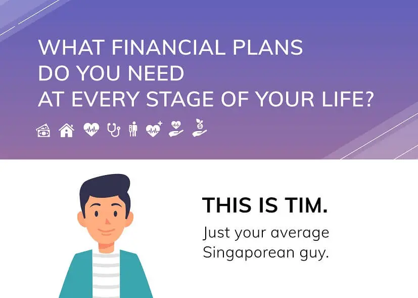 infographic - financial plans intro