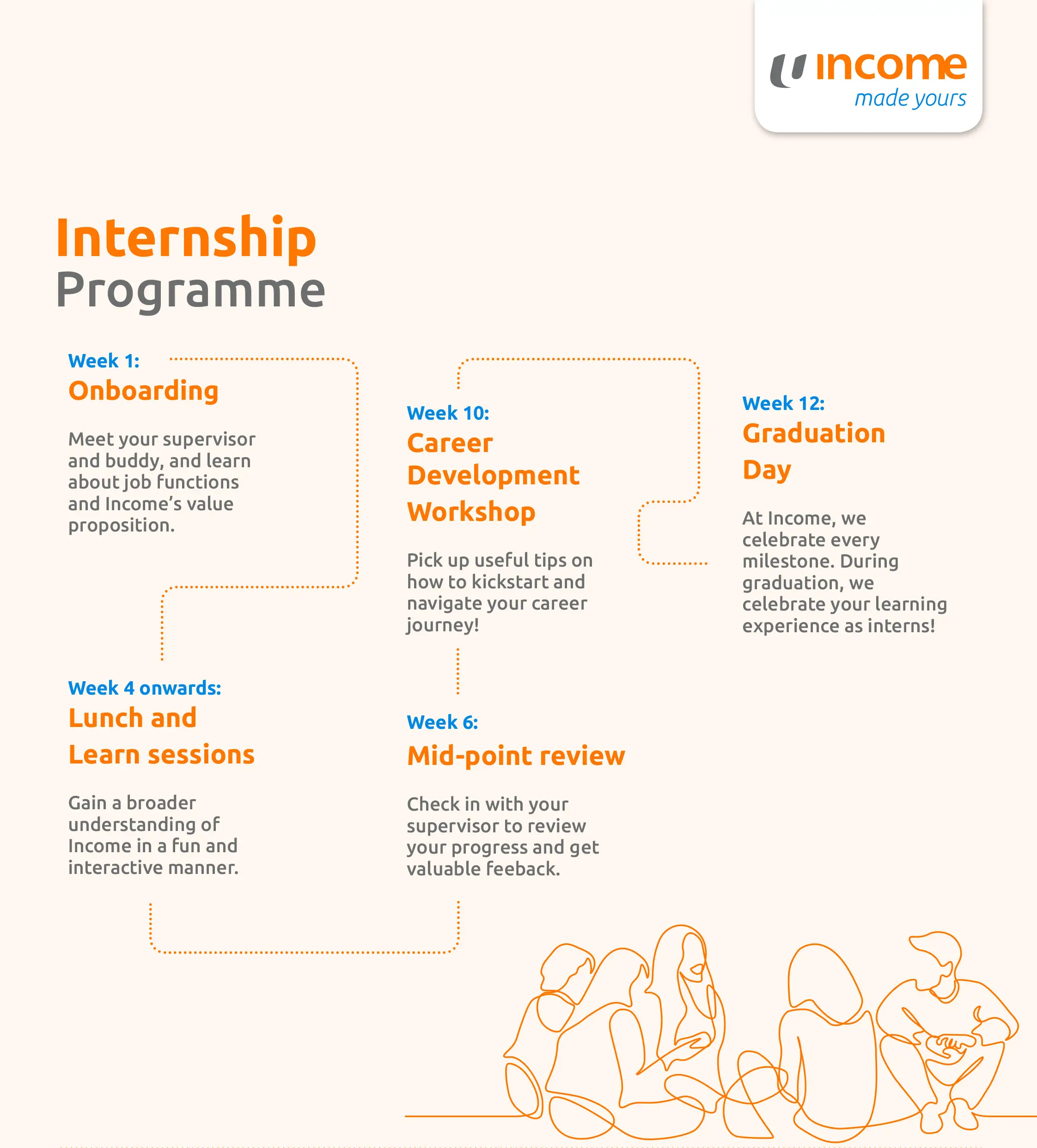 INCOME-GTI-Publication-2023-380x270mm