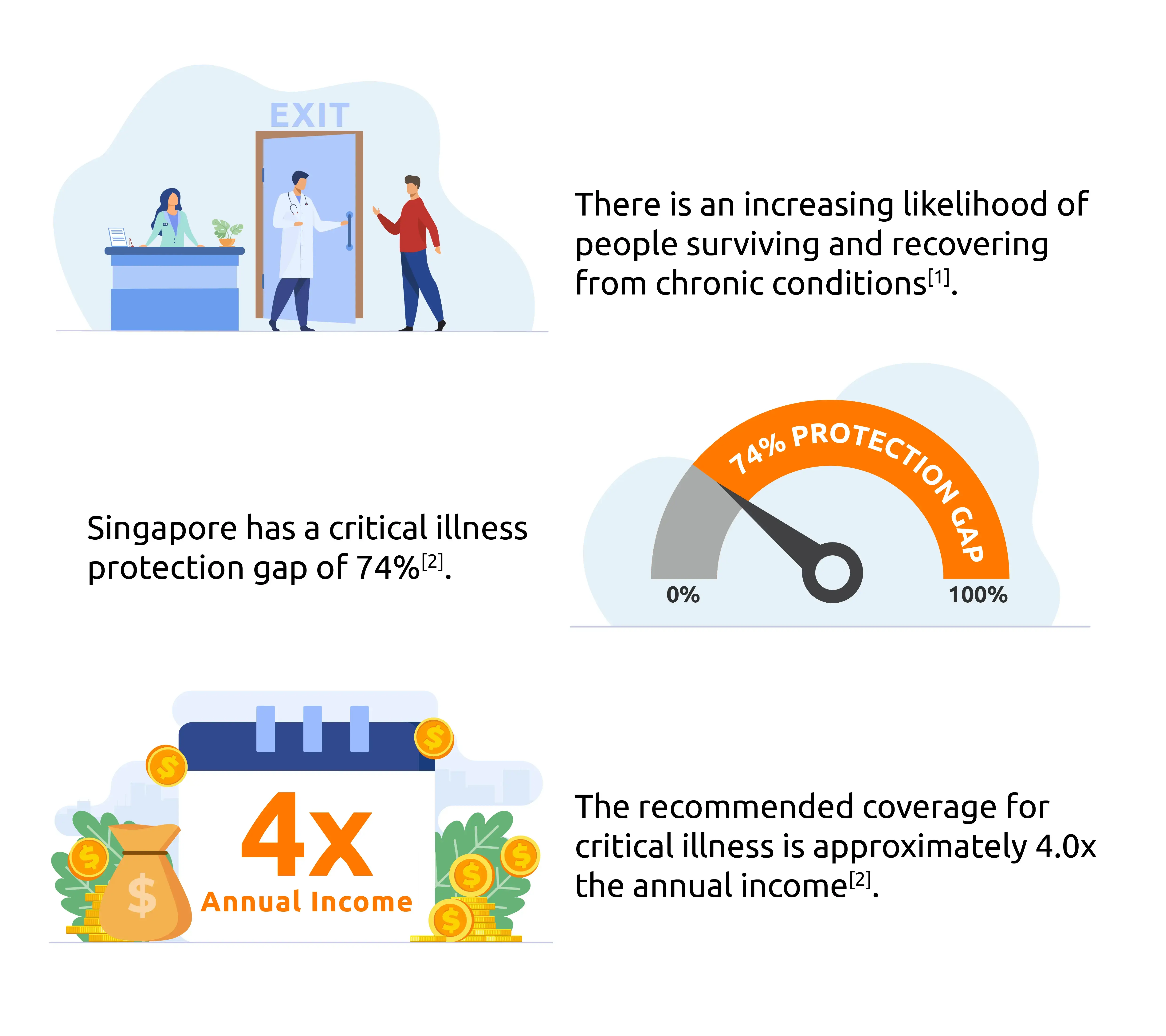 CI-Plans_Did-You-Know_4961-x-4408