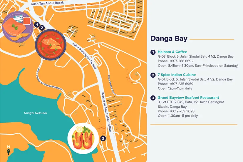 Danga Bay