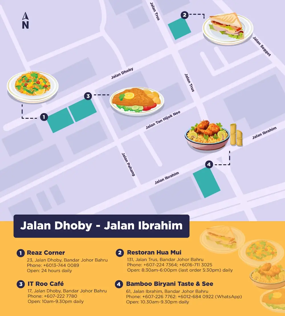 jalan dhoby - jalan ibrahim