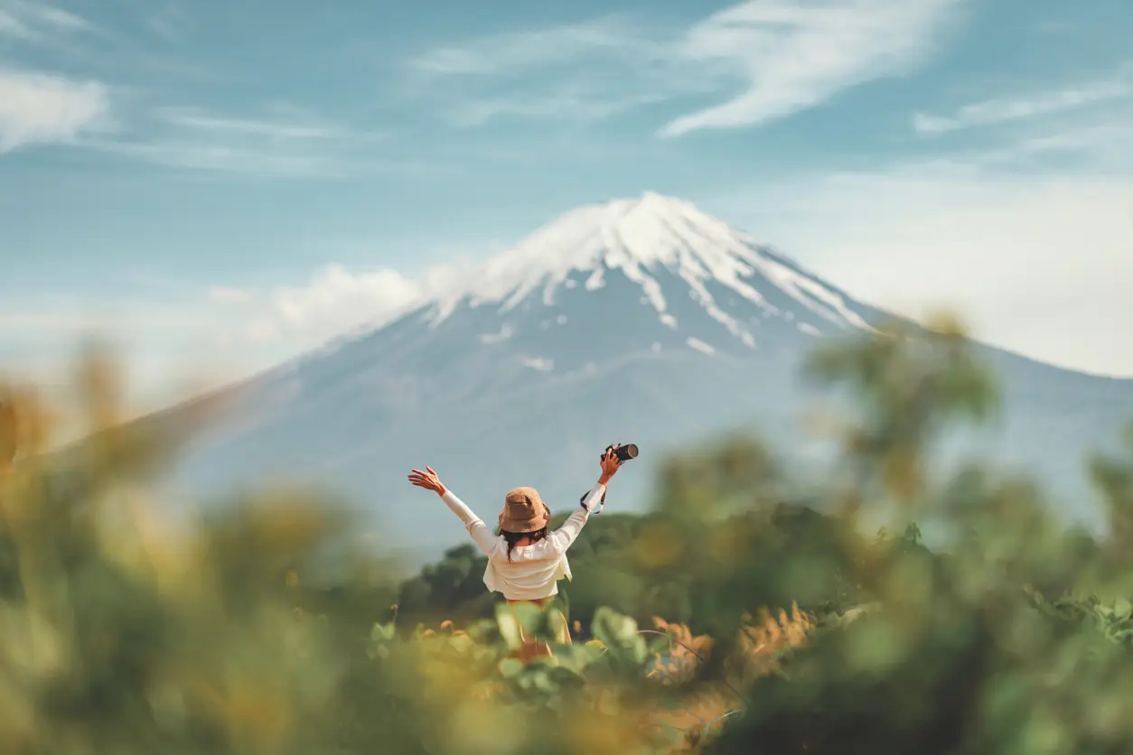 Travel Insurance Coverage