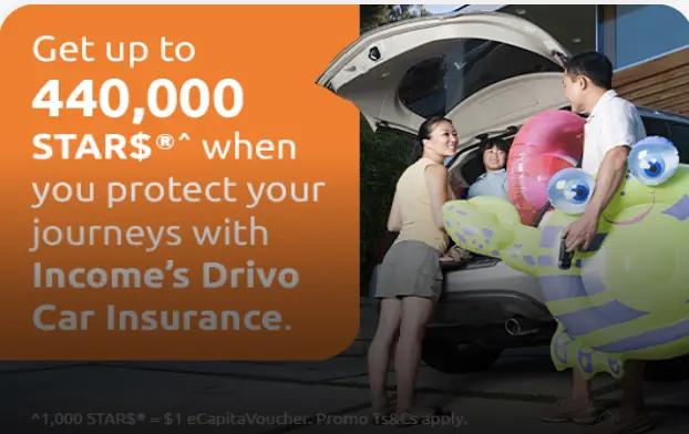 Per-trip Travel Insurance 2