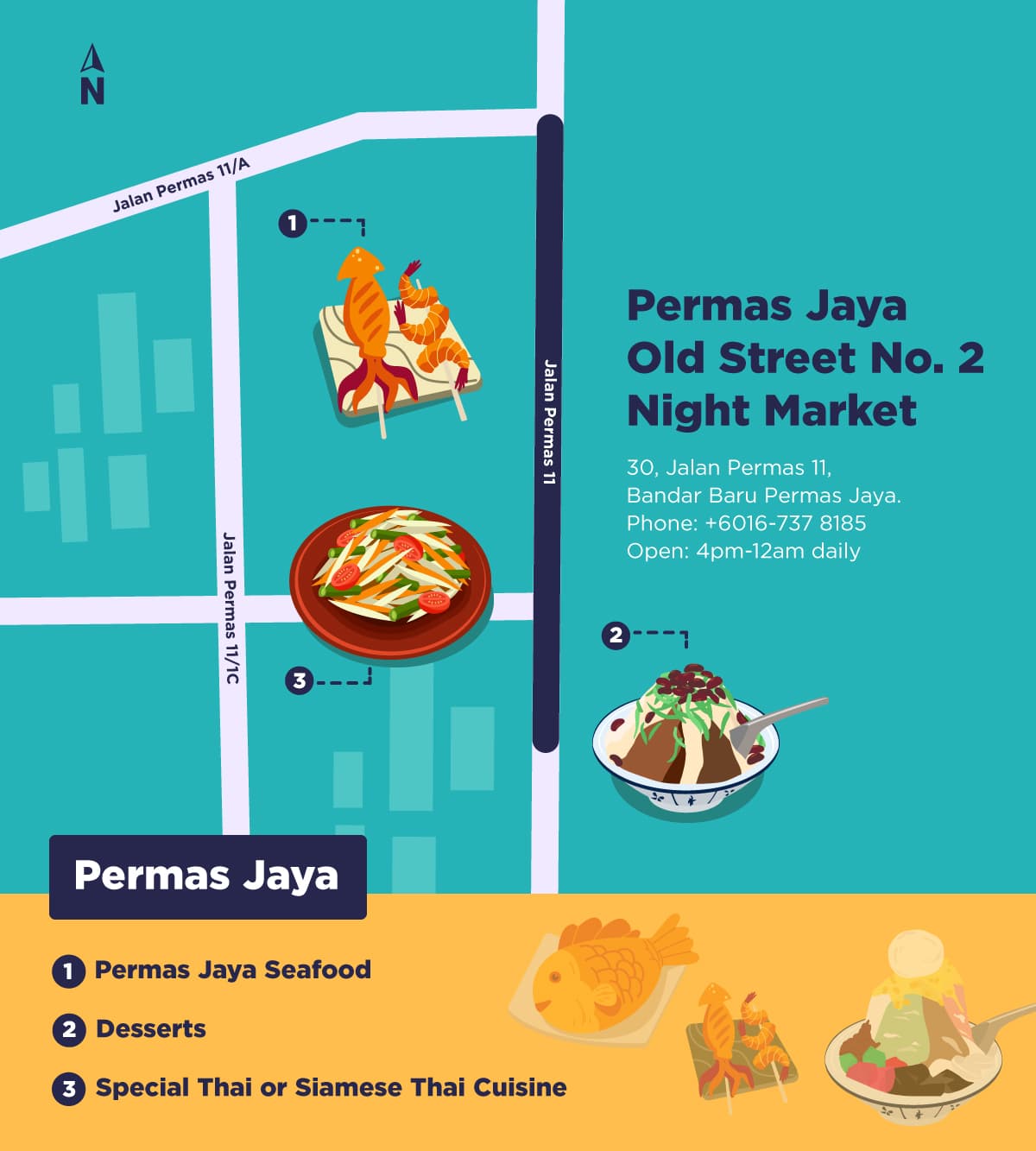 permas jaya