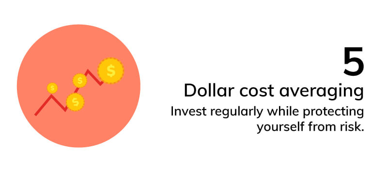 Dollar cost averaging is important.