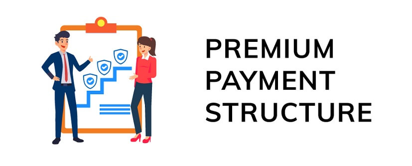 Whole life insurance premiums are usually do not change throughout the premium payment period.   For term life insurance this depends on the specific policy.